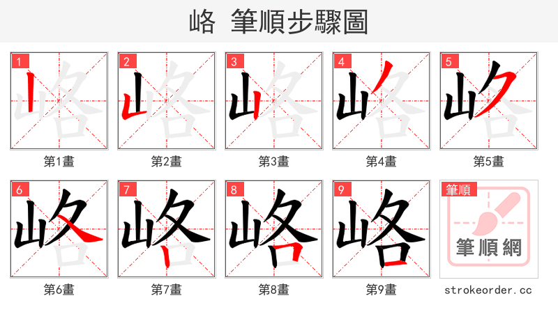 峈 的笔顺分步演示（一笔一画写字）