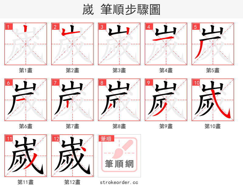 嵗 的笔顺分步演示（一笔一画写字）