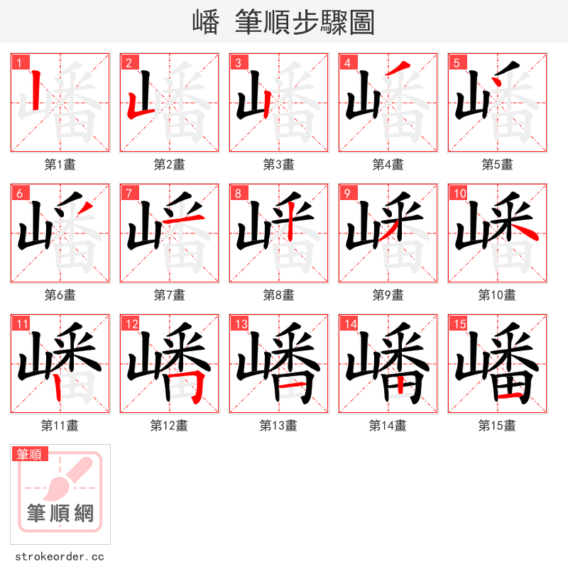 嶓 的笔顺分步演示（一笔一画写字）