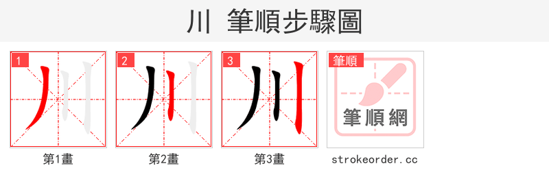 川 的笔顺分步演示（一笔一画写字）