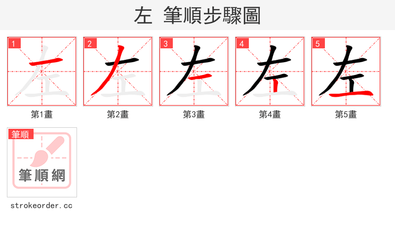 左 的笔顺分步演示（一笔一画写字）