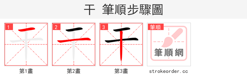 干 的笔顺分步演示（一笔一画写字）