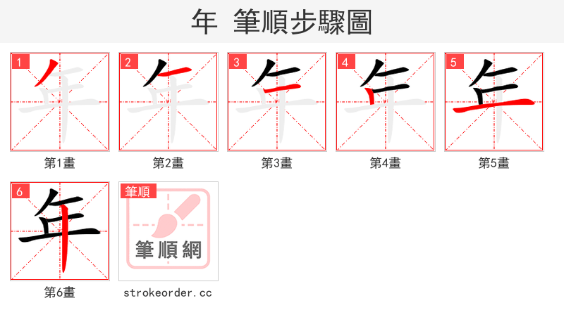 年 的笔顺分步演示（一笔一画写字）