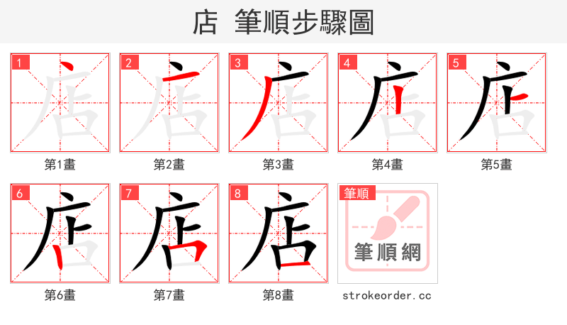 stroke order steps of 店