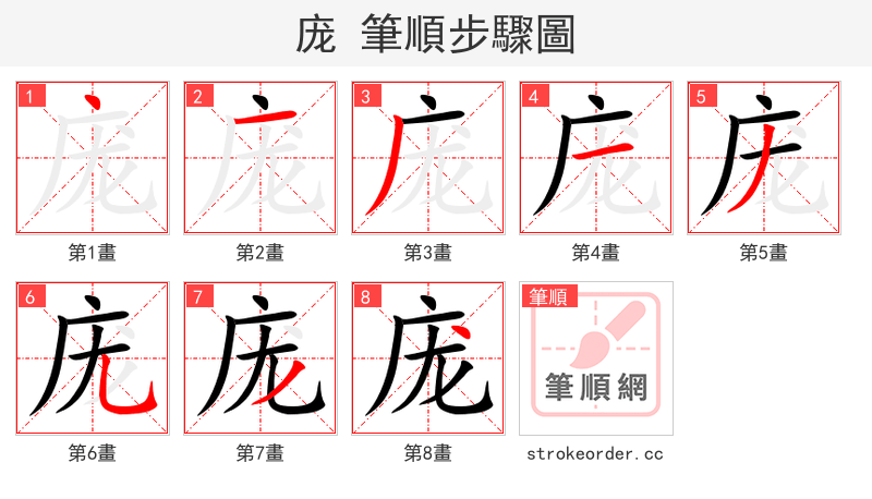 stroke order steps of 庞