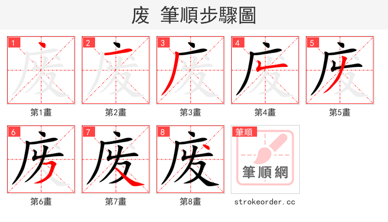 废 的笔顺分步演示（一笔一画写字）