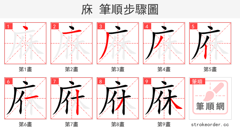 庥 的笔顺分步演示（一笔一画写字）