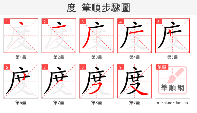 度 的笔顺分步演示（一笔一画写字）