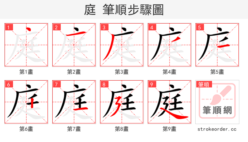 stroke order steps of 庭