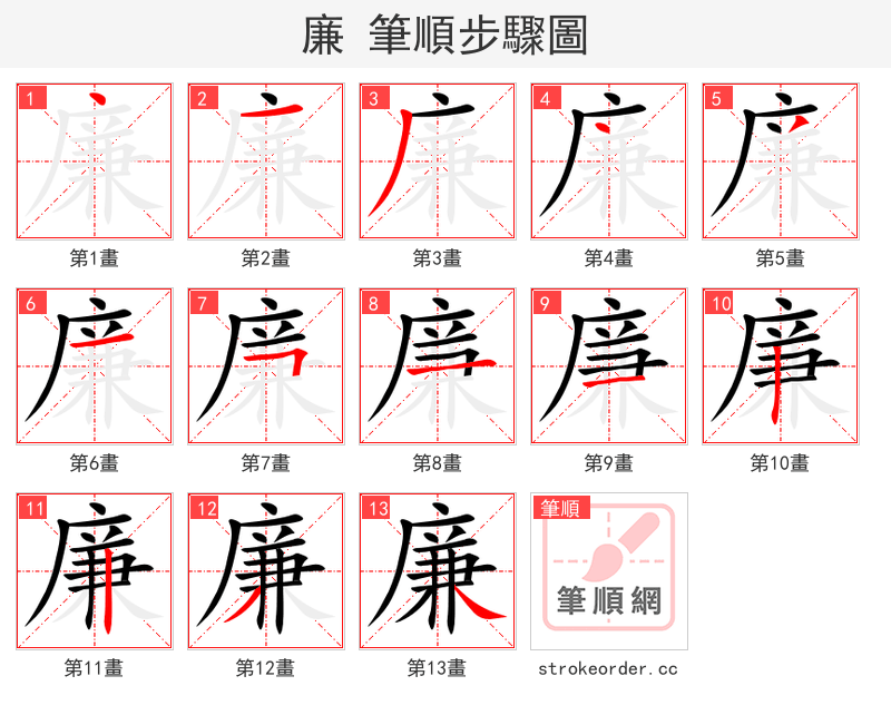 stroke order steps of 廉