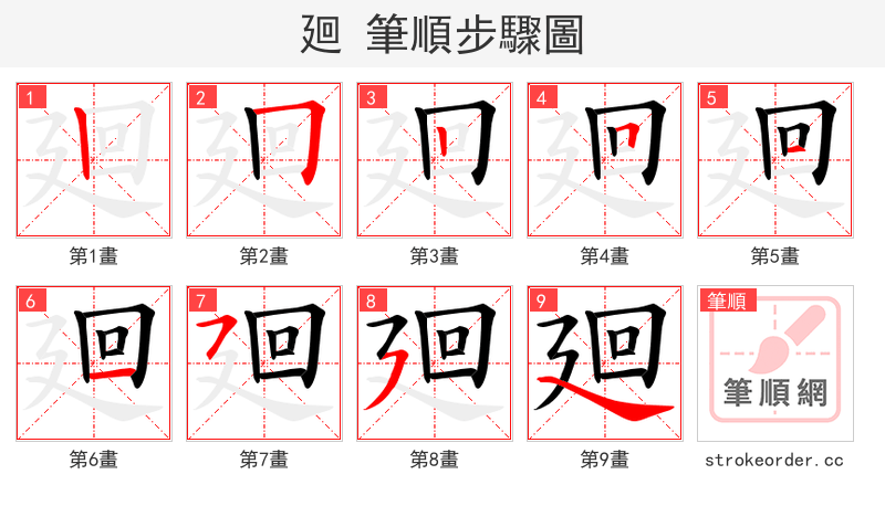 廻 的笔顺分步演示（一笔一画写字）