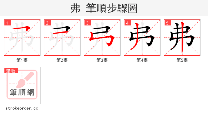 弗 的笔顺分步演示（一笔一画写字）