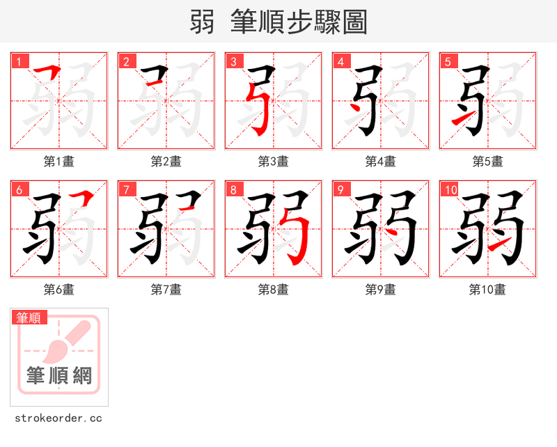 弱 的笔顺分步演示（一笔一画写字）