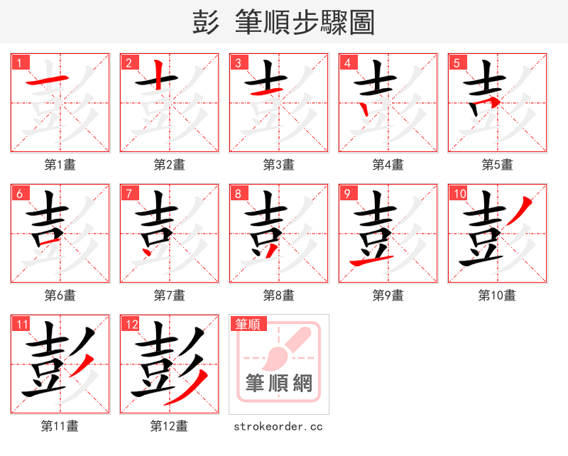 彭 的笔顺分步演示（一笔一画写字）