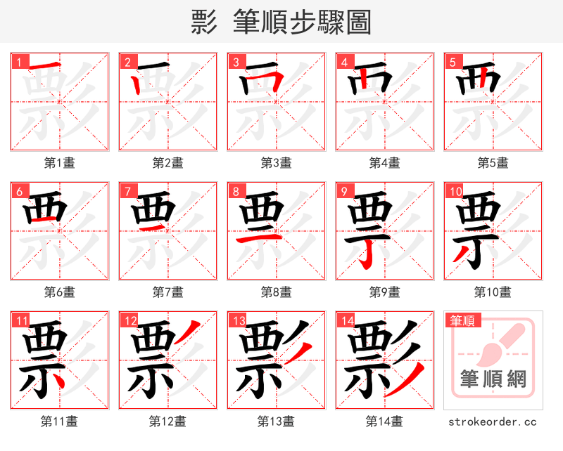 彯 的笔顺分步演示（一笔一画写字）