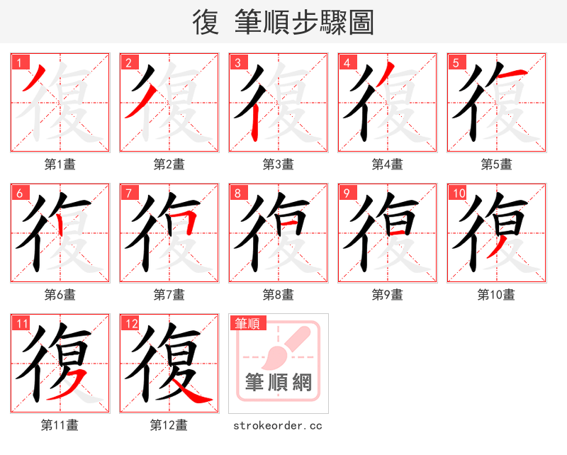 復 的笔顺分步演示（一笔一画写字）