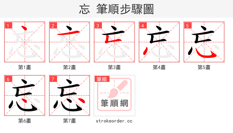 stroke order steps of 忘