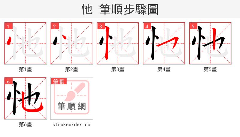 忚 的笔顺分步演示（一笔一画写字）