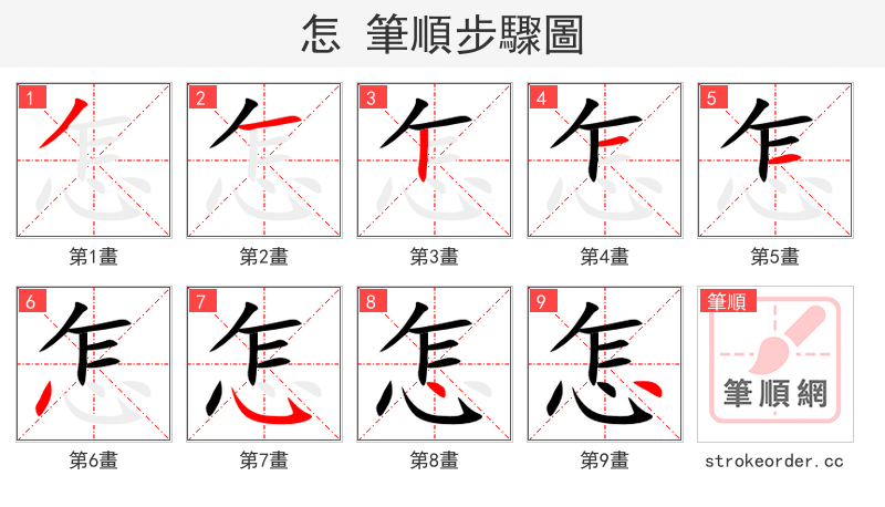 怎 的笔顺分步演示（一笔一画写字）