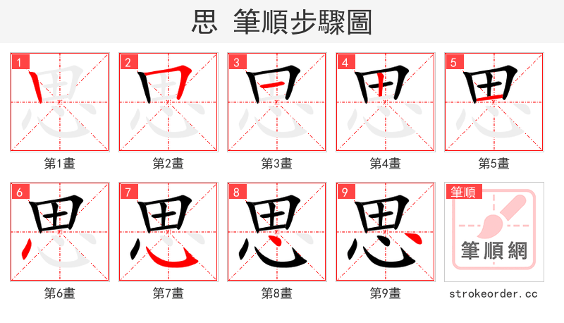 思 的笔顺分步演示（一笔一画写字）
