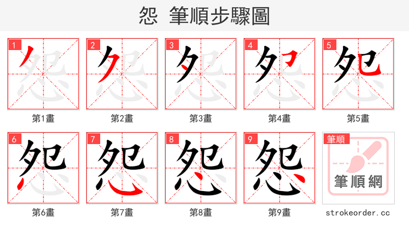 怨 的笔顺分步演示（一笔一画写字）