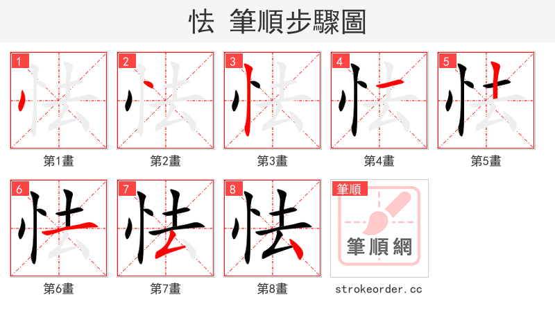 怯 的笔顺分步演示（一笔一画写字）