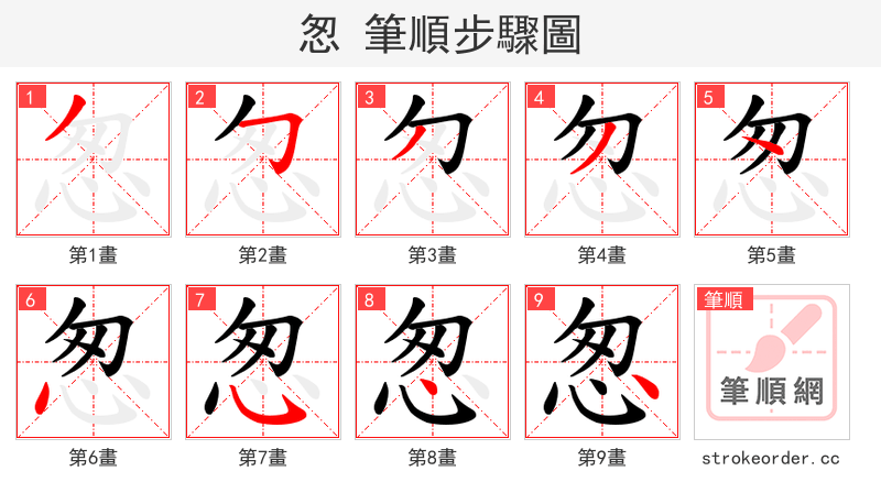 怱 的笔顺分步演示（一笔一画写字）