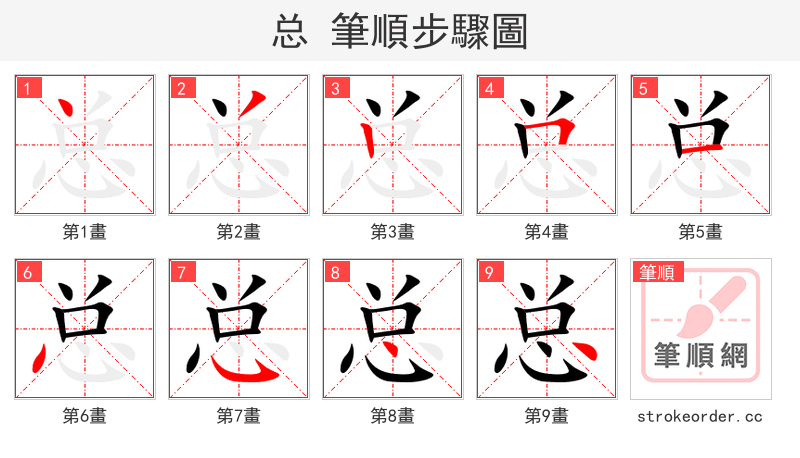 总 的笔顺分步演示（一笔一画写字）