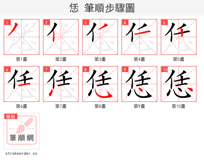 恁 的笔顺分步演示（一笔一画写字）