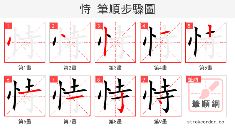 恃 的笔顺分步演示（一笔一画写字）