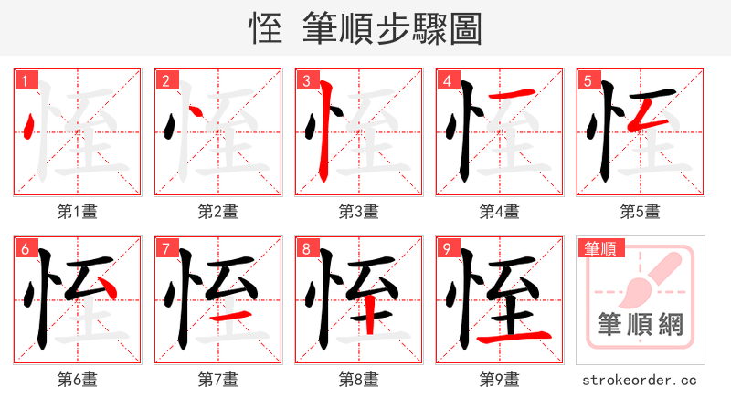恎 的笔顺分步演示（一笔一画写字）