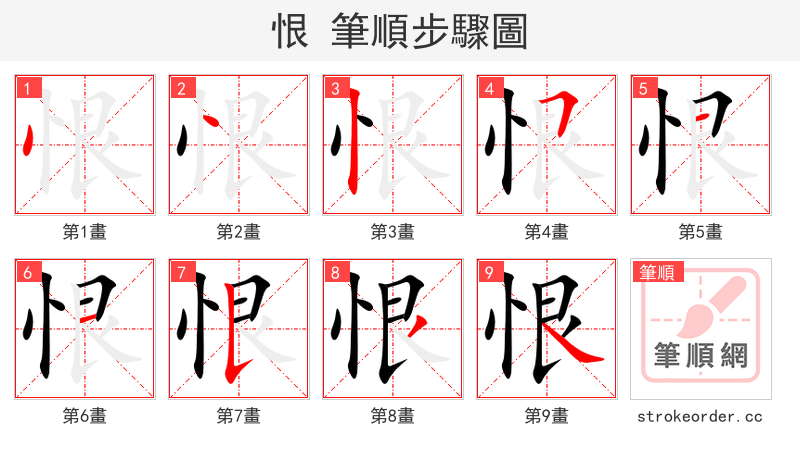 stroke order steps of 恨