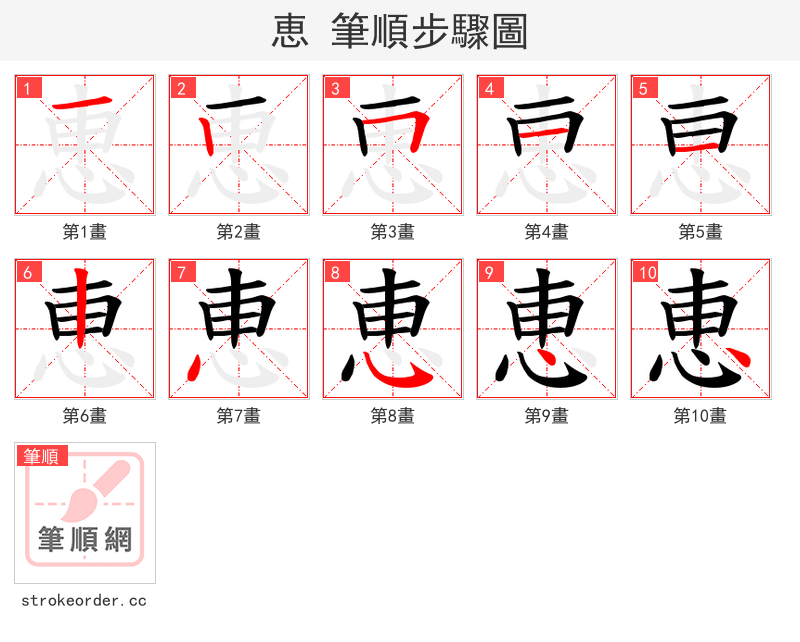 恵 的笔顺分步演示（一笔一画写字）