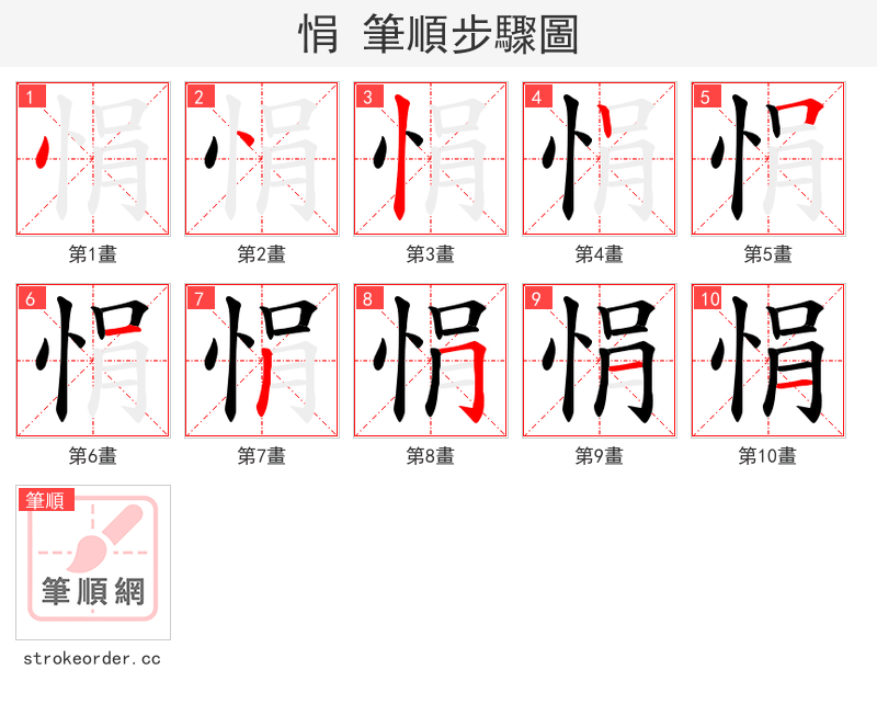 悁 的笔顺分步演示（一笔一画写字）