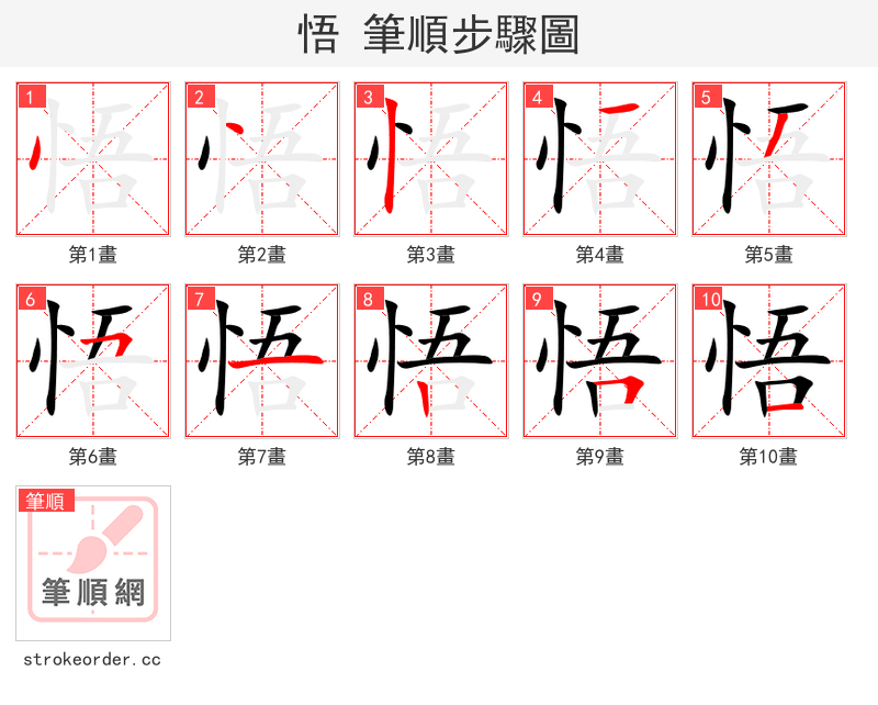 悟 的笔顺分步演示（一笔一画写字）