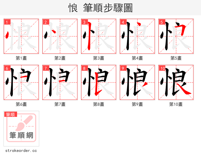悢 的笔顺分步演示（一笔一画写字）
