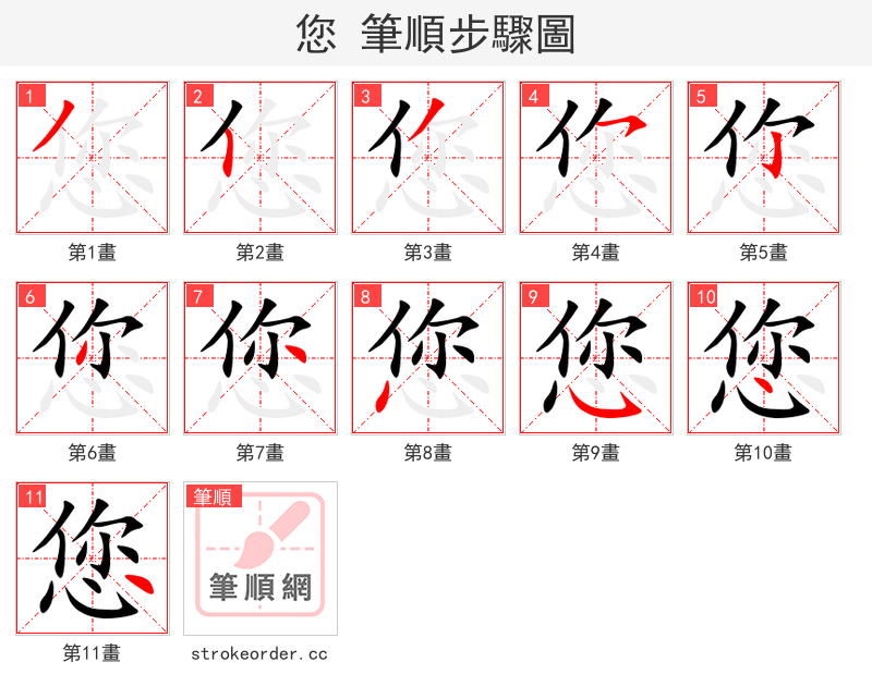 您 的笔顺分步演示（一笔一画写字）