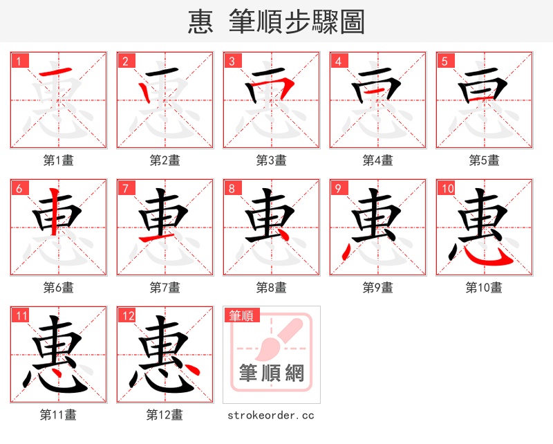 惠 的笔顺分步演示（一笔一画写字）