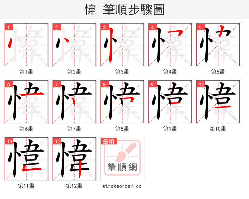 愇 的笔顺分步演示（一笔一画写字）