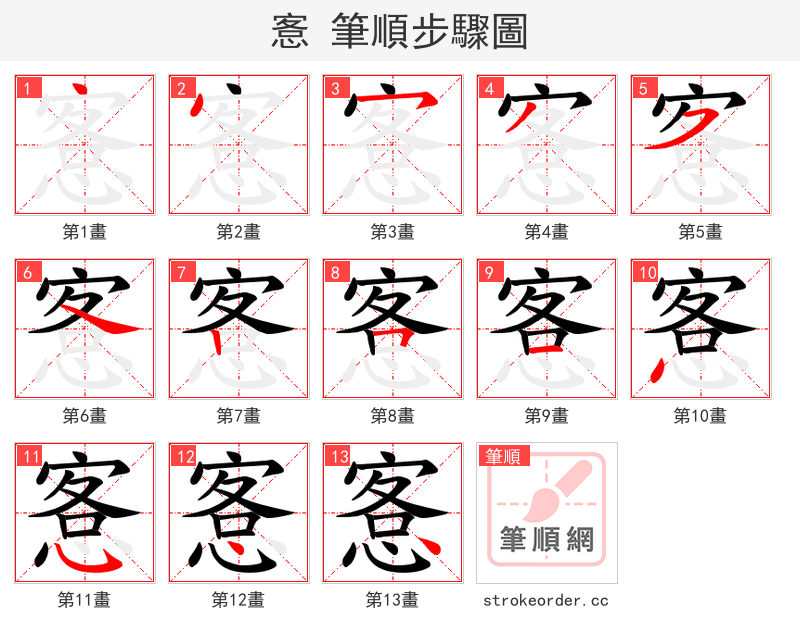 愙 的笔顺分步演示（一笔一画写字）