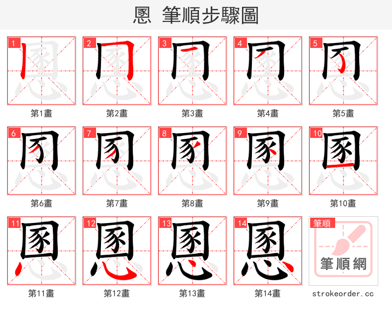 慁 的笔顺分步演示（一笔一画写字）