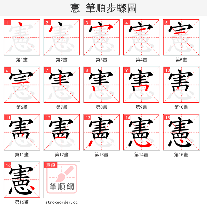 憲 的笔顺分步演示（一笔一画写字）