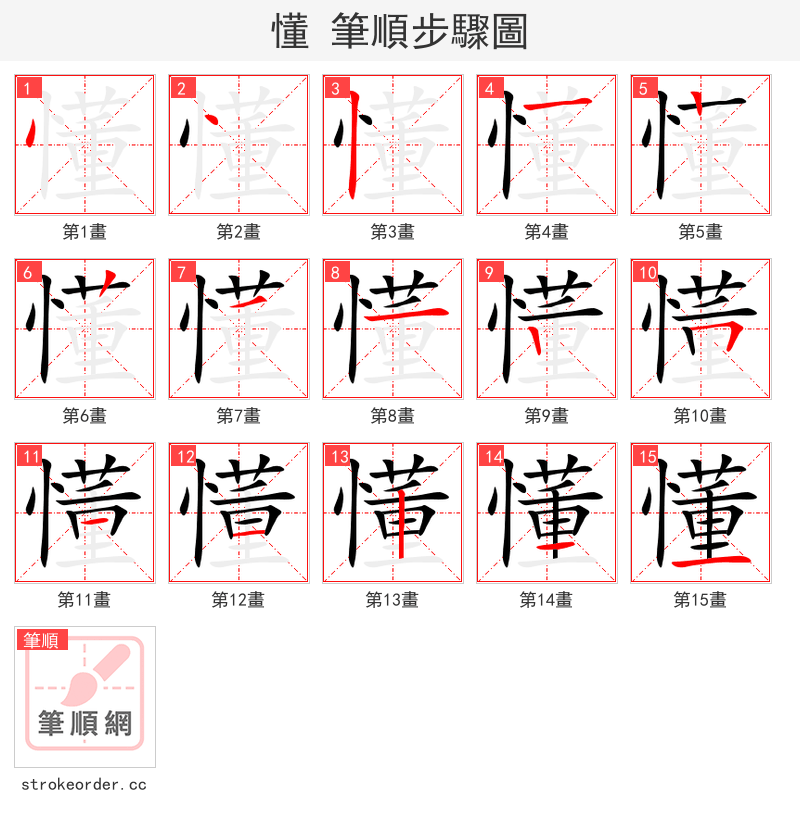 懂 的笔顺分步演示（一笔一画写字）