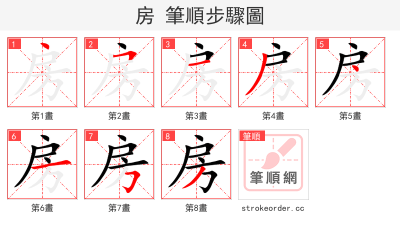 stroke order steps of 房