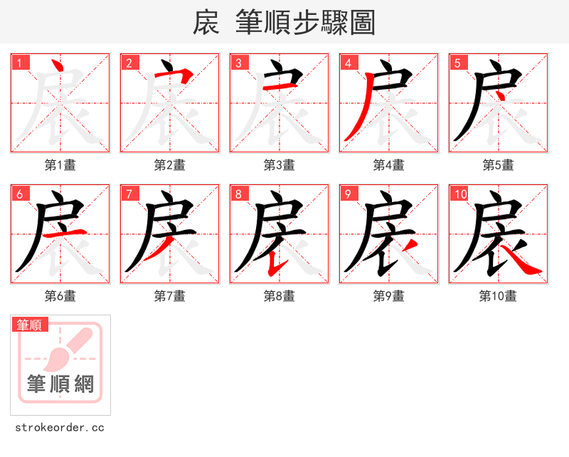 扆 的笔顺分步演示（一笔一画写字）