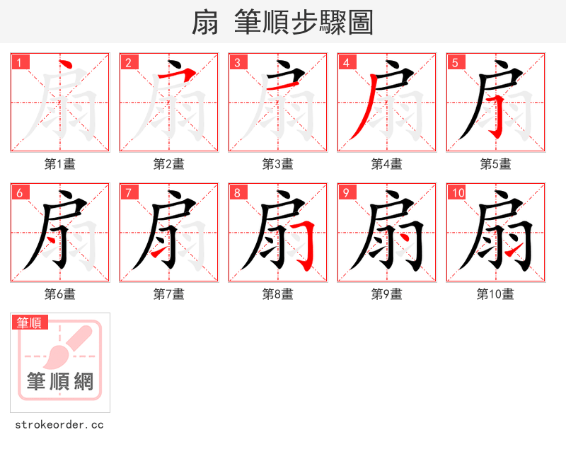 扇 的笔顺分步演示（一笔一画写字）
