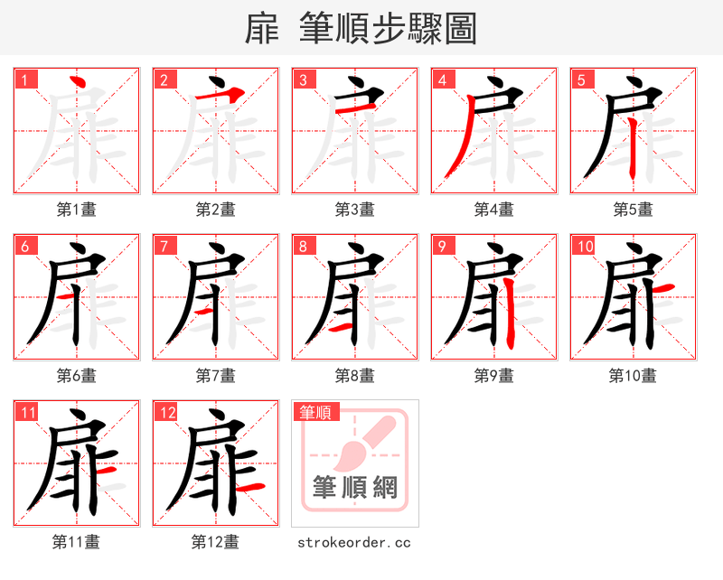 扉 的笔顺分步演示（一笔一画写字）