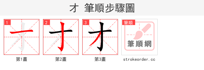 才 的笔顺分步演示（一笔一画写字）