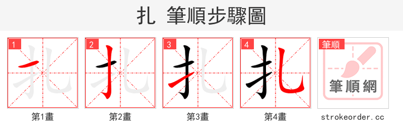 扎 的笔顺分步演示（一笔一画写字）