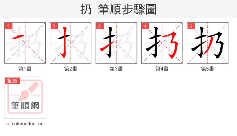stroke order steps of 扔